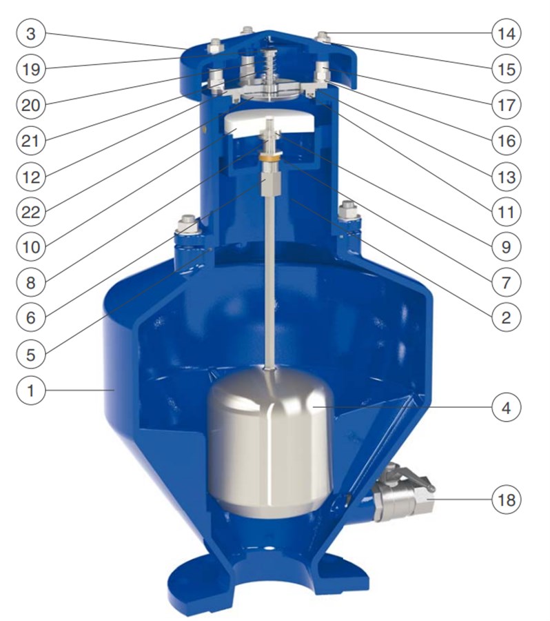 Hammer valve deals